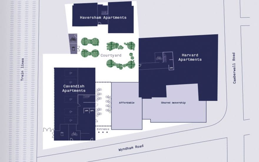 Wyndham Studios site plan: Haversham, Harvard and Cavendish apartment blocks arranged around a central courtyard, with affordable and shared-ownership tenure blocks marked